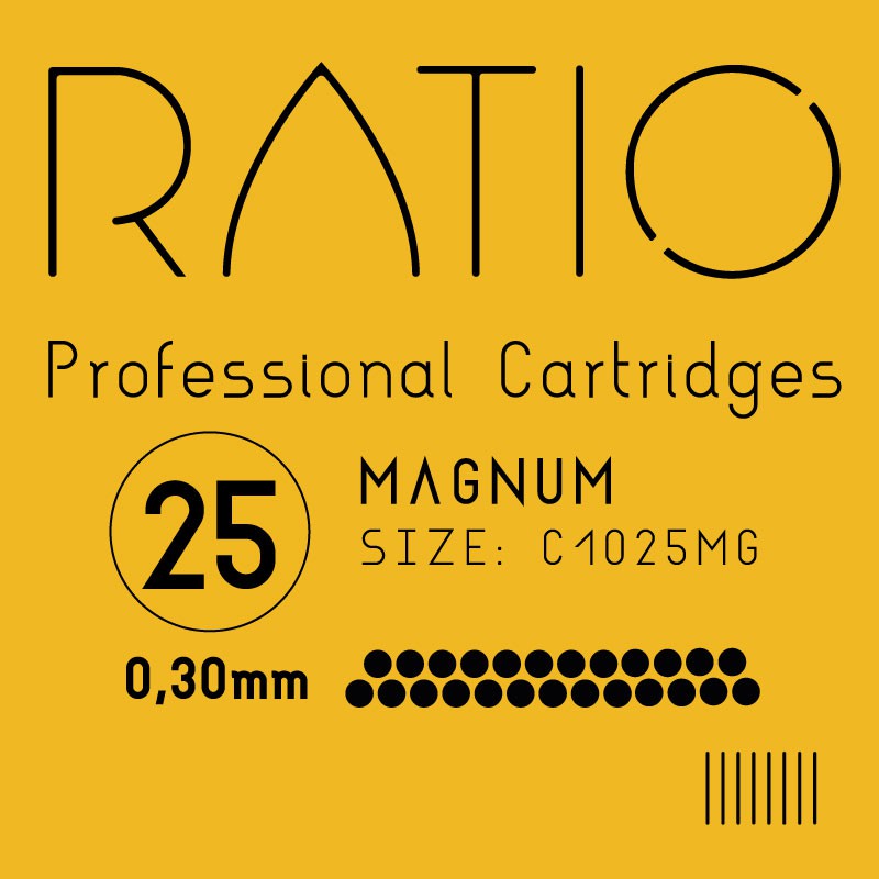 RATIO C1025 MG photo